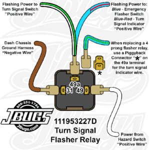 VW Turn Signal Flasher Relay – 12 Volt – 3 Prong VW Turn Signal Flasher Relay – 12 Volt – 3 Prong